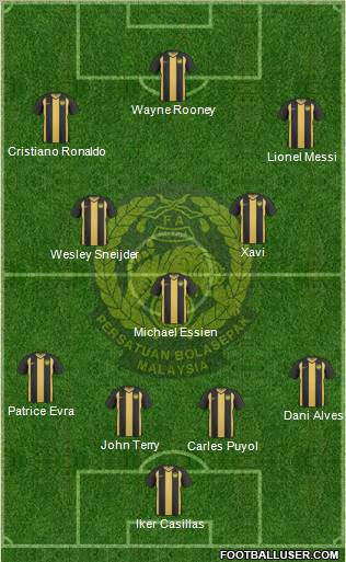 Malaysia Formation 2011
