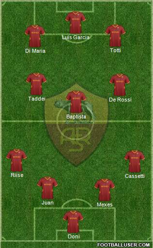 AS Roma Formation 2011