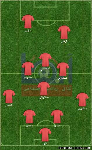 Abha Formation 2011