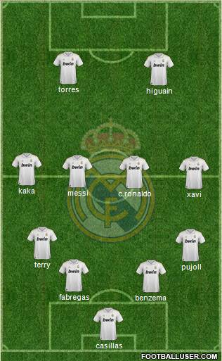 Real Madrid C.F. Formation 2011
