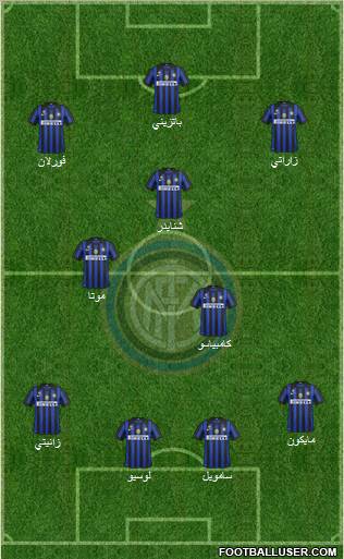 F.C. Internazionale Formation 2011