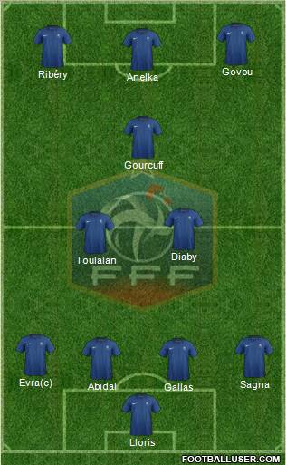 France Formation 2011