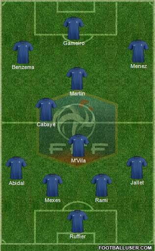 France Formation 2011