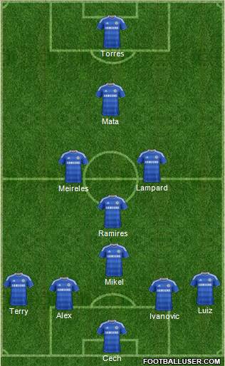 Chelsea Formation 2011