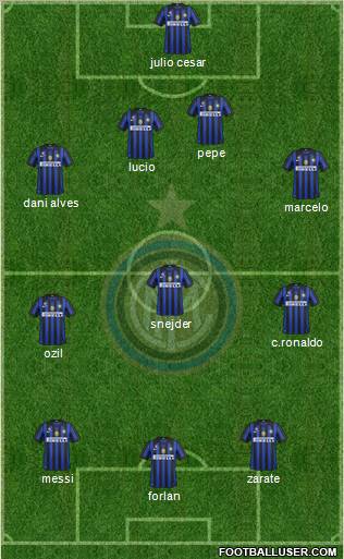 F.C. Internazionale Formation 2011