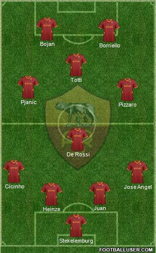 AS Roma Formation 2011