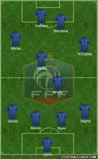 France Formation 2011