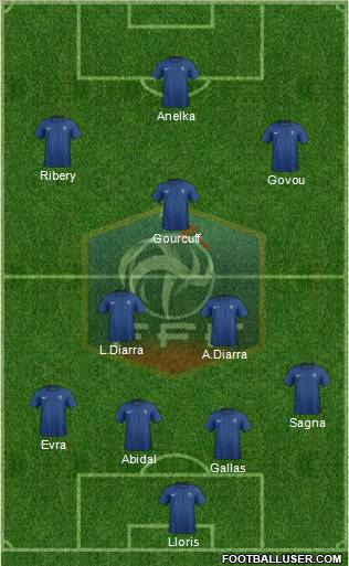 France Formation 2011