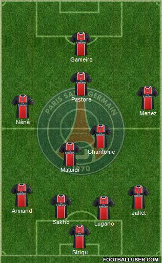 Paris Saint-Germain Formation 2011