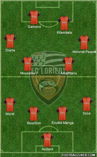 FC Lorient Bretagne Sud Formation 2011