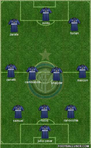 F.C. Internazionale Formation 2011