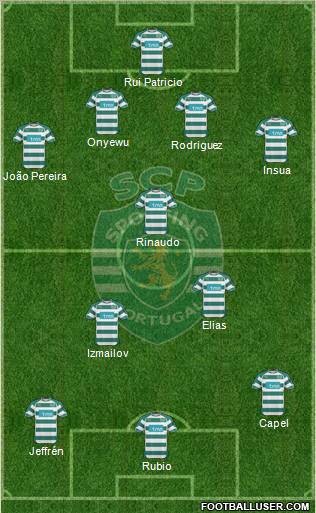 Sporting Clube de Portugal - SAD Formation 2011