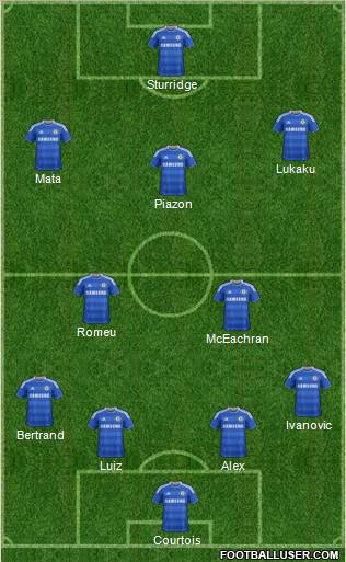 Chelsea Formation 2011