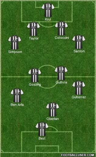 Newcastle United Formation 2011