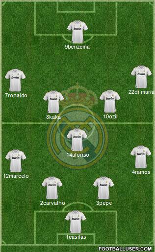 Real Madrid C.F. Formation 2011
