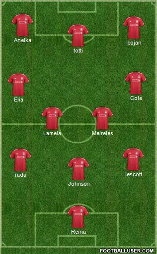Liverpool Formation 2011