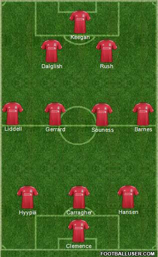 Liverpool Formation 2011