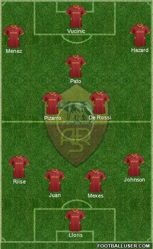 AS Roma Formation 2011