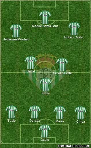 Real Betis B., S.A.D. Formation 2011