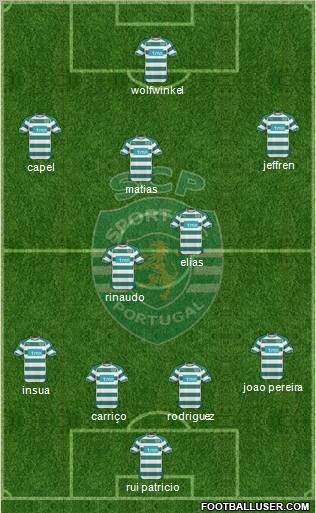Sporting Clube de Portugal - SAD Formation 2011