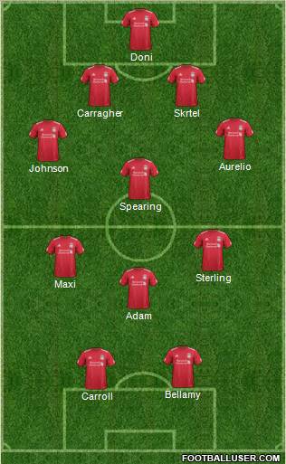 Liverpool Formation 2011
