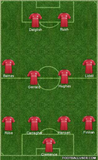 Liverpool Formation 2011