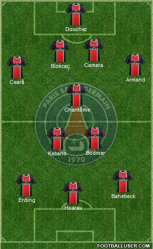 Paris Saint-Germain Formation 2011