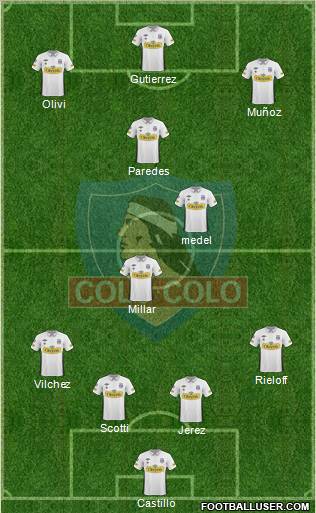 CSD Colo Colo Formation 2011
