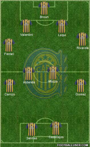 Rosario Central Formation 2011