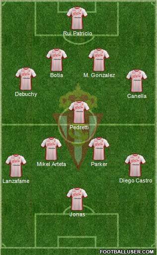 Real Sporting S.A.D. Formation 2011