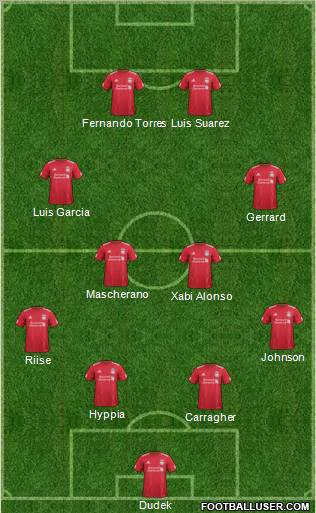 Liverpool Formation 2011