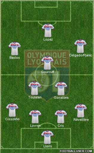 Olympique Lyonnais Formation 2011