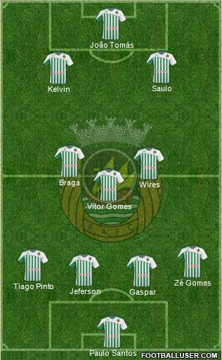 Rio Ave Futebol Clube Formation 2011