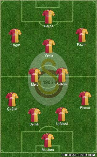 Galatasaray SK Formation 2011