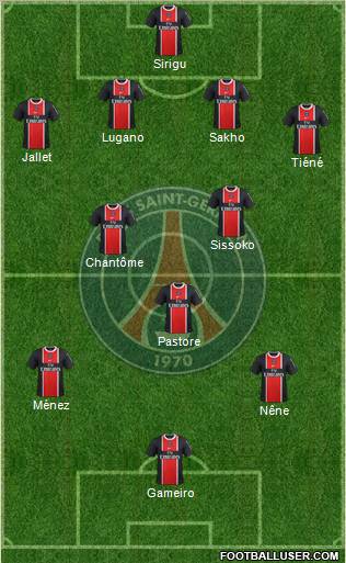 Paris Saint-Germain Formation 2011