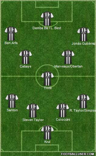 Newcastle United Formation 2011