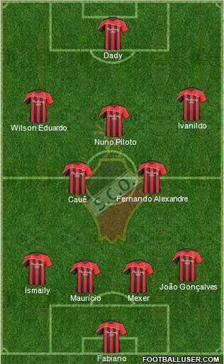 Sporting Clube Olhanense Formation 2011