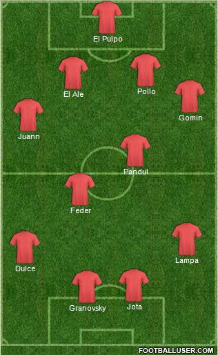 World Cup 2010 Team Formation 2011