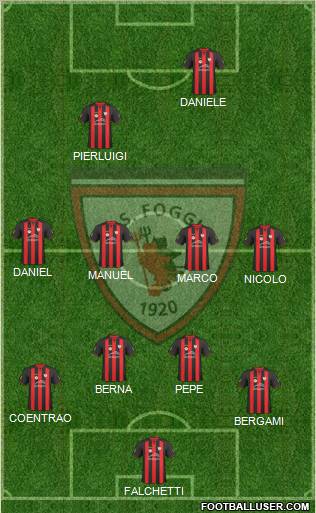 Foggia football formation