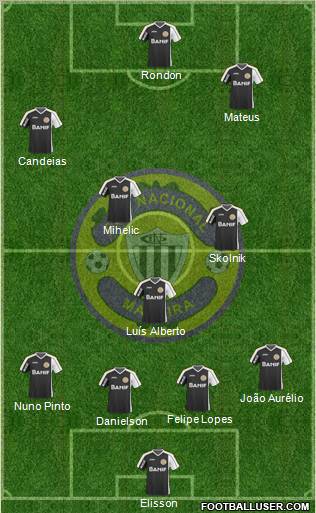 Clube Desportivo Nacional Formation 2011