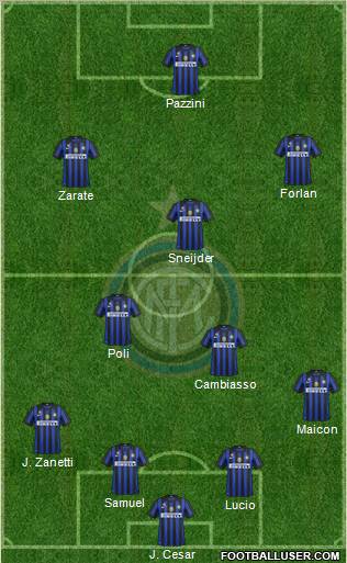 F.C. Internazionale Formation 2011