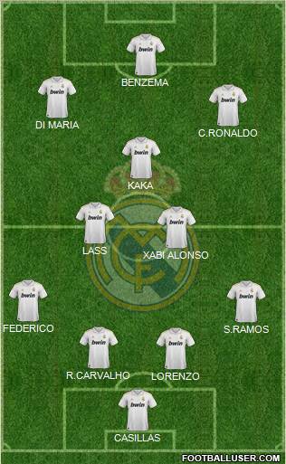 Real Madrid C.F. Formation 2011