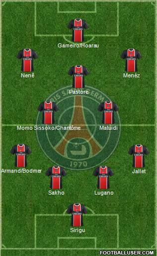 Paris Saint-Germain Formation 2011
