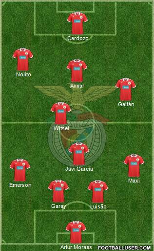 Sport Lisboa e Benfica - SAD Formation 2011