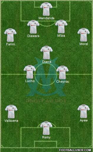 Olympique de Marseille Formation 2011