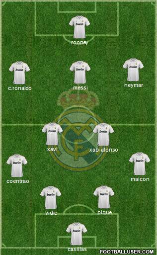 Real Madrid C.F. Formation 2011