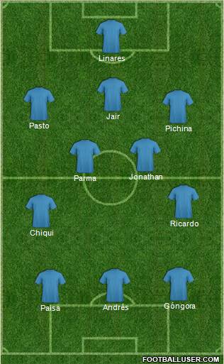 Championship Manager Team Formation 2011