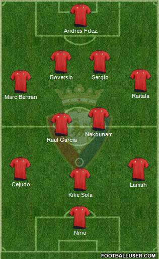 C. At. Osasuna Formation 2011