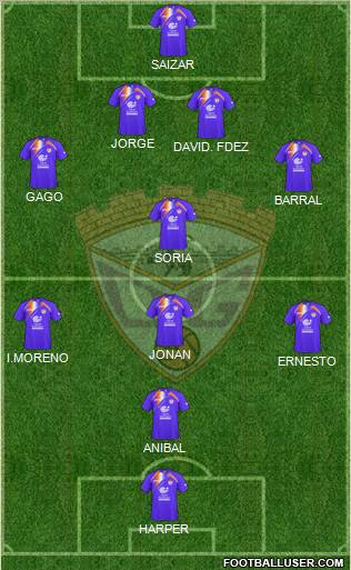 C.D. Guadalajara Formation 2011