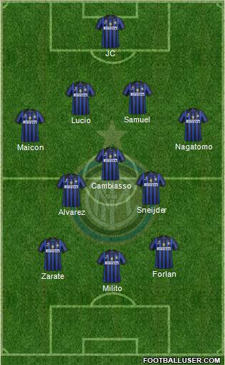 F.C. Internazionale Formation 2011